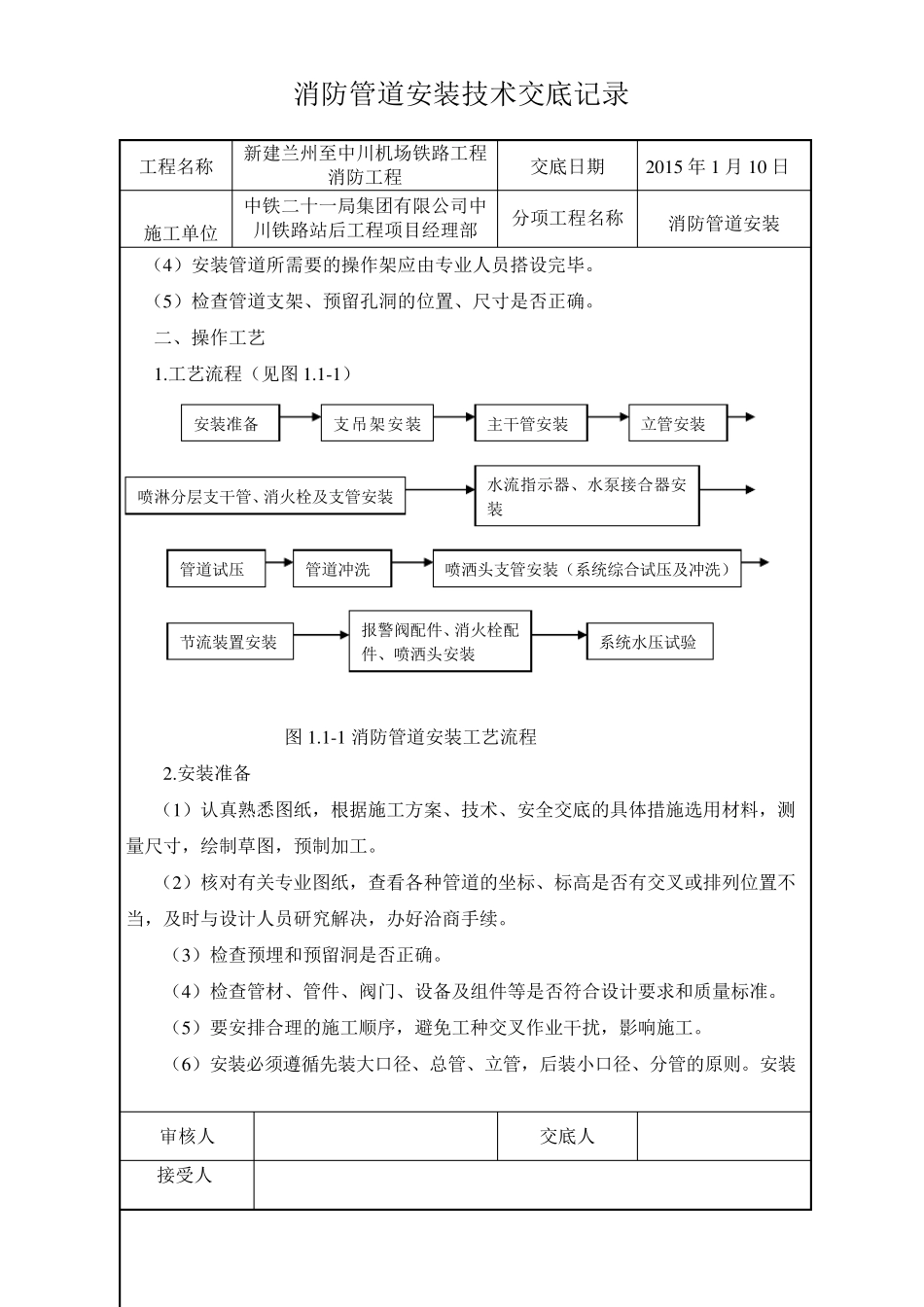 消防管道技术交底_第2页