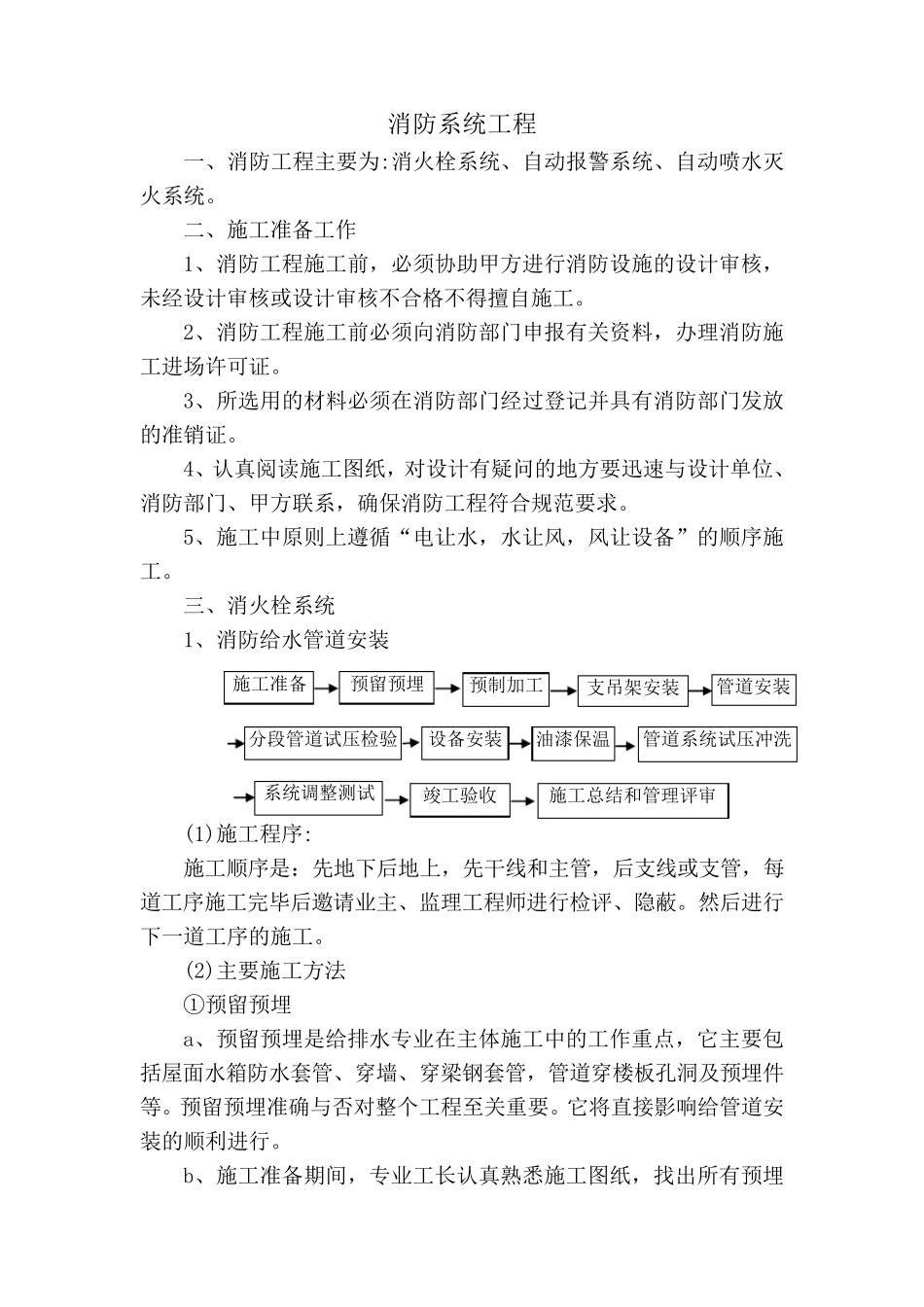 消防系统工程_第1页