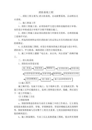消防系统工程