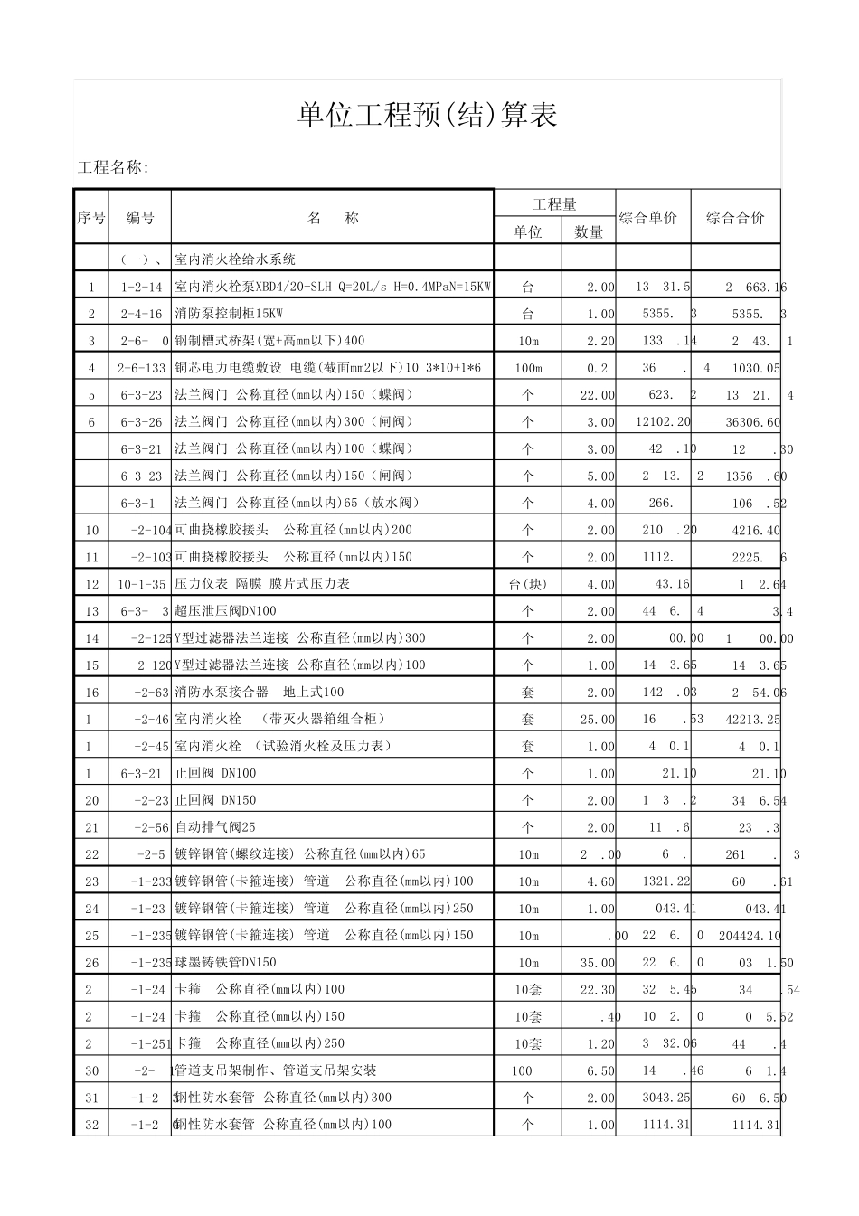 消防系统综合单价报价_第1页