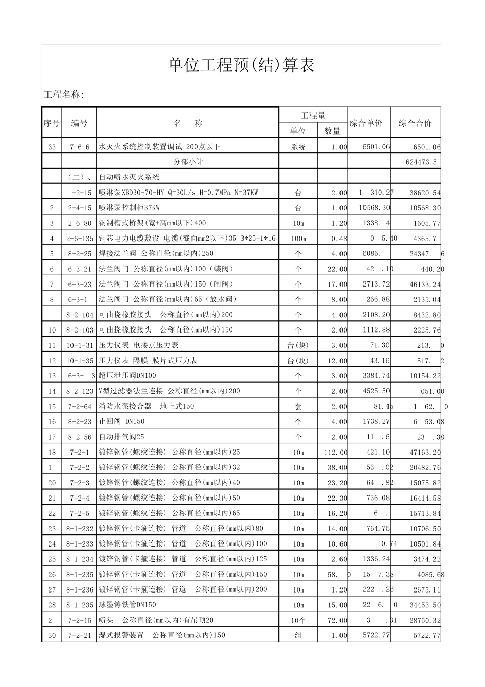 消防系统综合单价报价_第2页