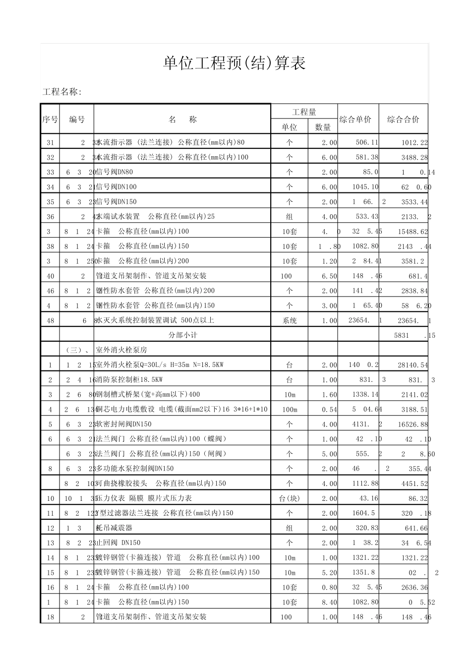 消防系统综合单价报价_第3页