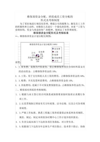 消防维保考核制度
