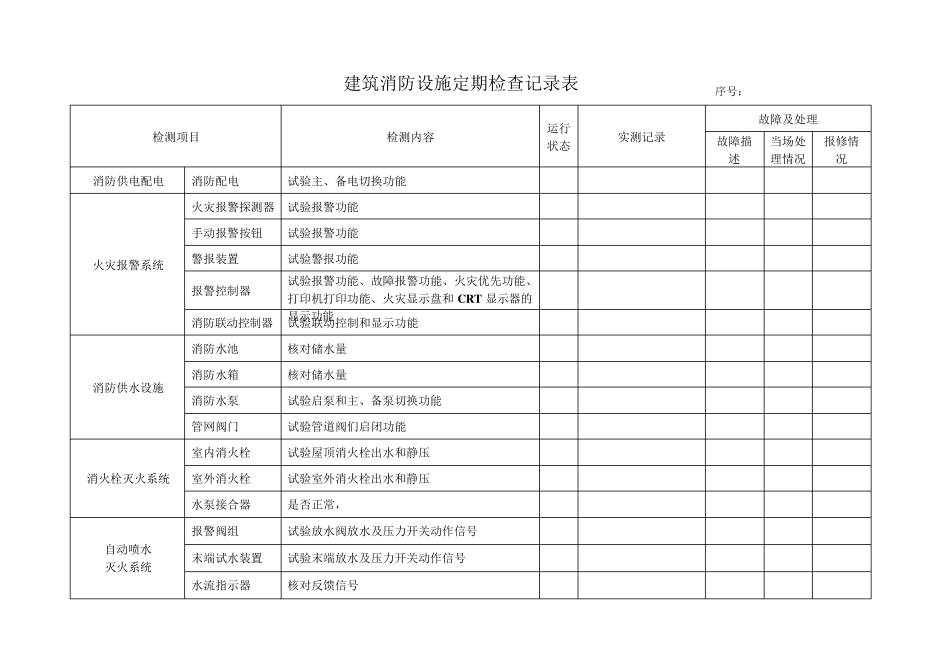 消防设施定期检查表_第1页