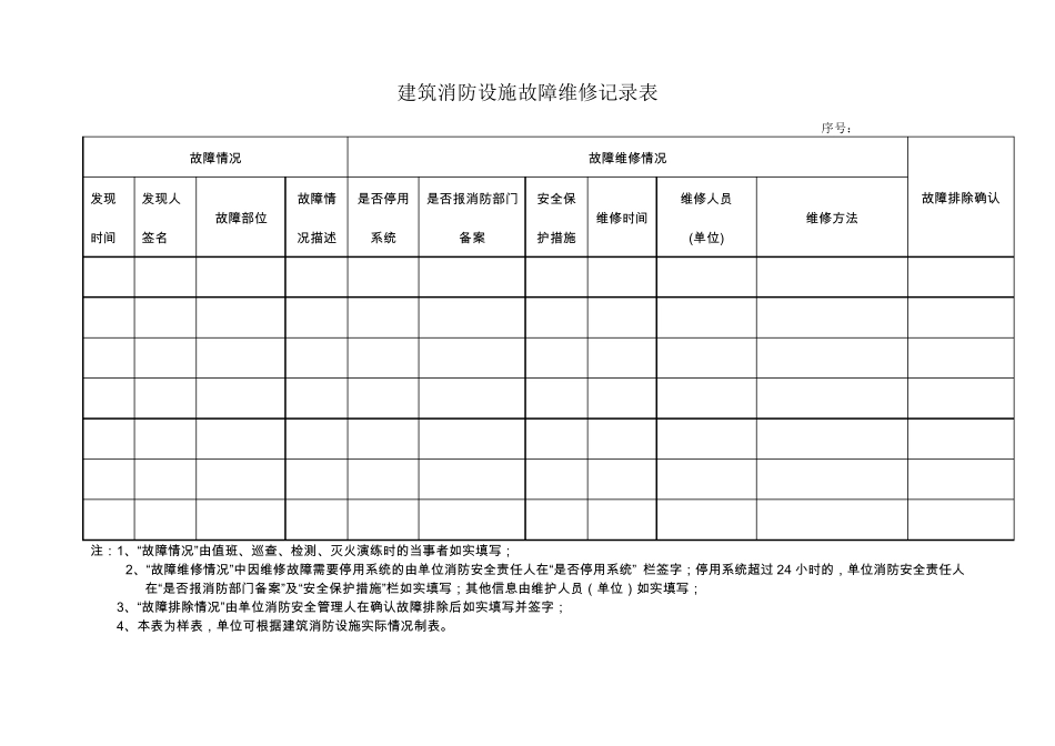 消防设施定期检查表_第3页