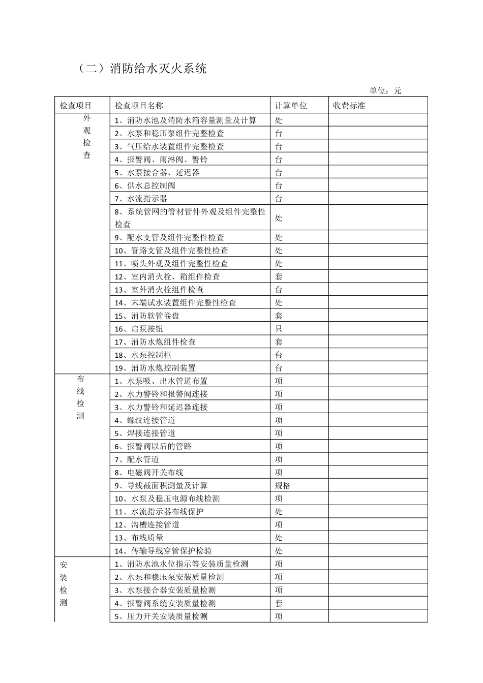 消防设施检测收费标准_第3页