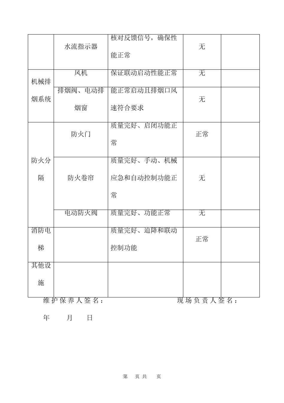 消防设施维护保养记录表四篇_第3页