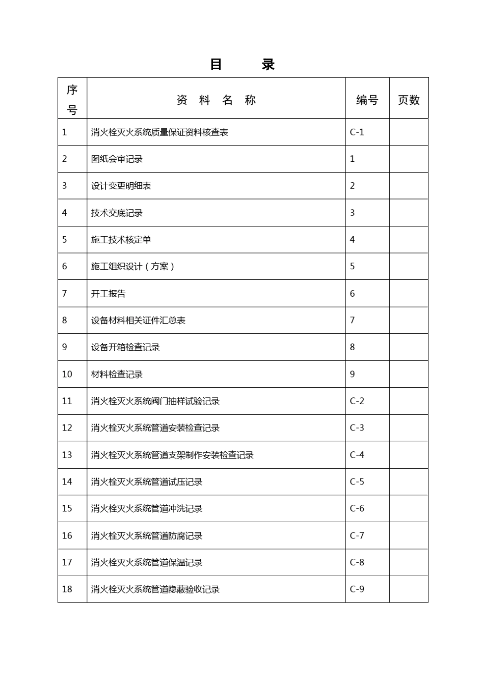消防验收资料实例附4C消火栓系统_第2页
