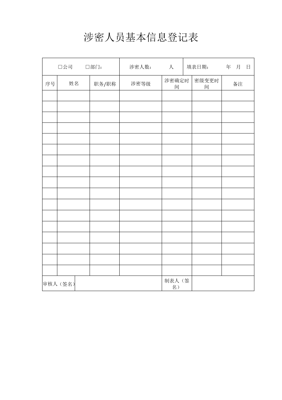 涉密人员管理表格汇总_第2页