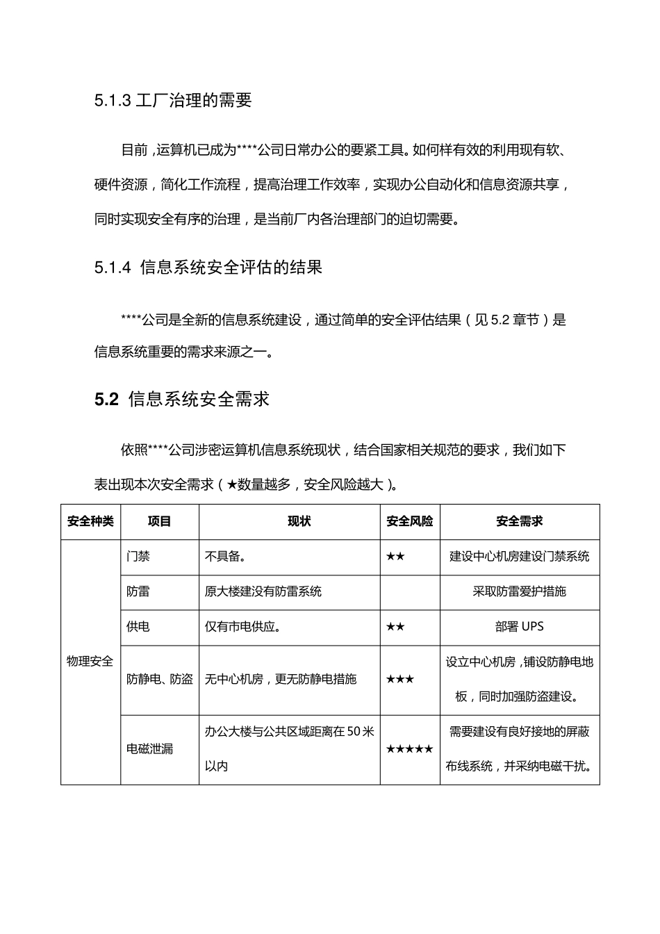 涉密信息系统安全建设方案02_第3页