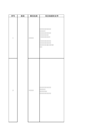 涉税管理事项及提交资料