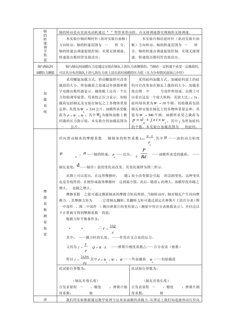 液体动压径向滑动轴承实验指导书_第2页