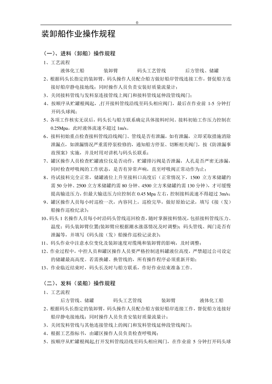 液体化工储运装卸船作业操作规程_第1页