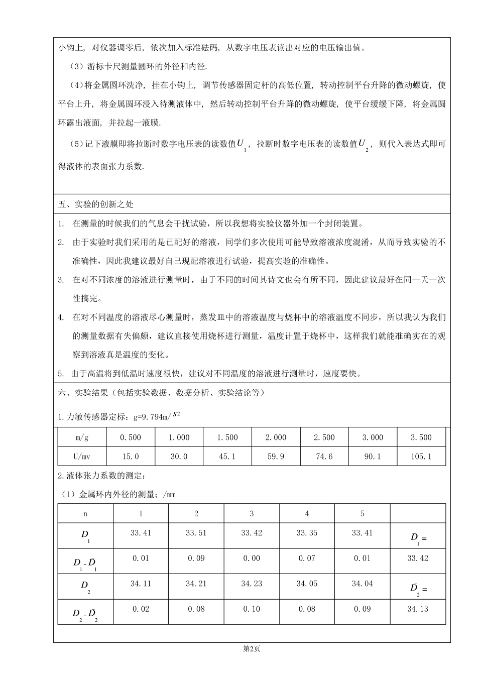 液体表面张力系数影响因数_第2页