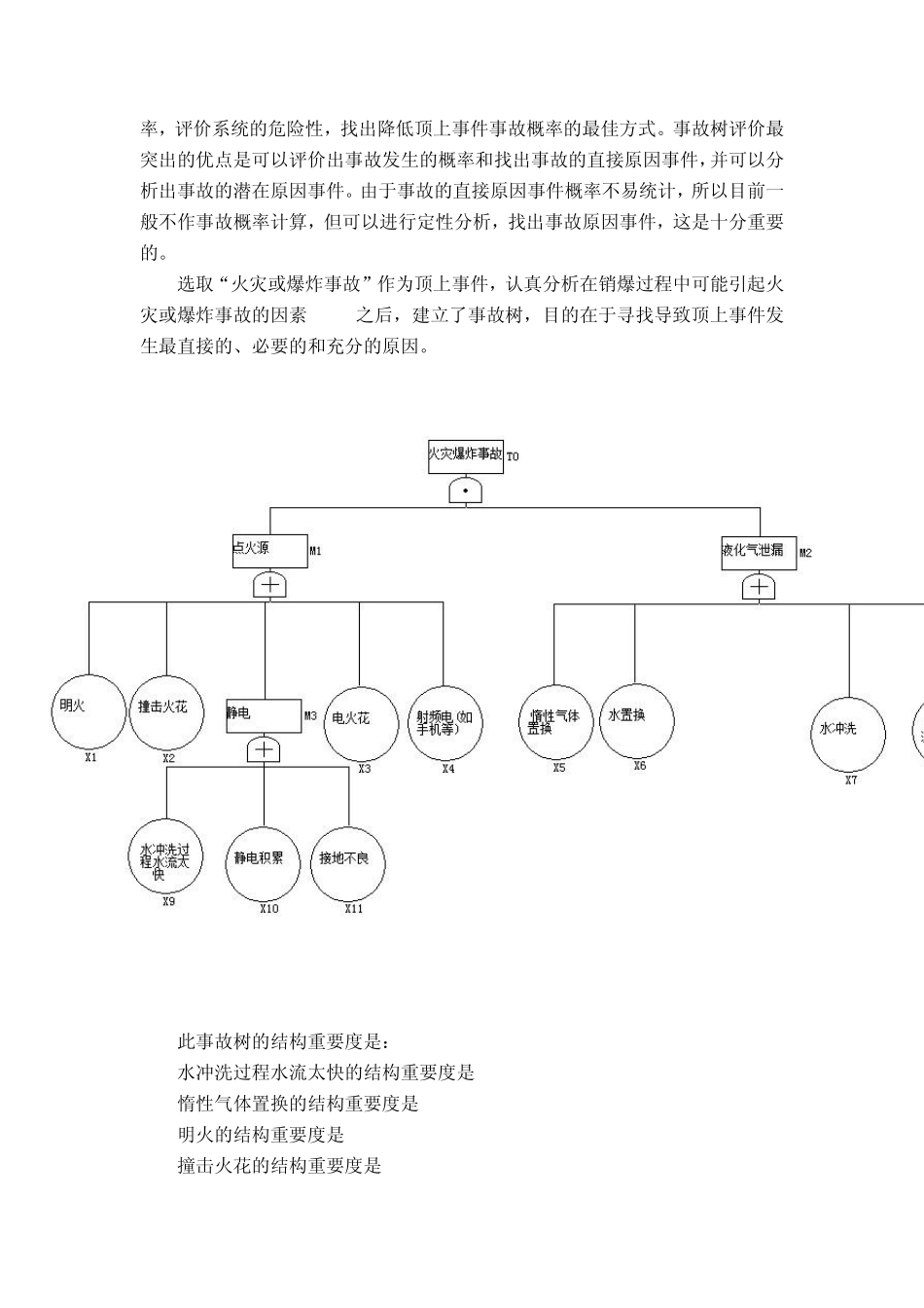 液化气事故树案例分析_第2页