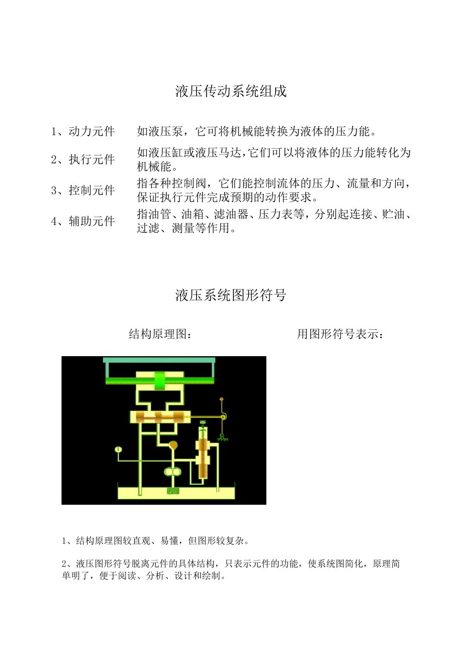液压传动工作原理_第2页