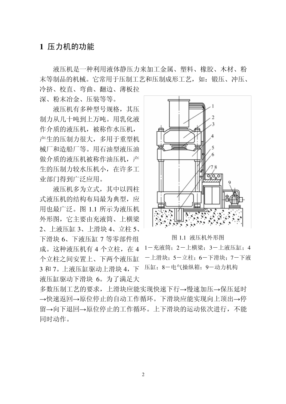 液压传动课程压力机液压系统设计_第3页