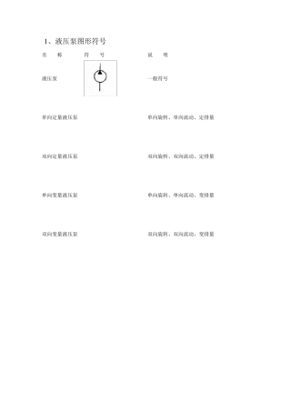 液压图形符号大全