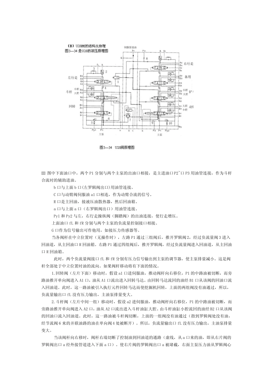 液压挖掘机主控制阀工作原理_第3页