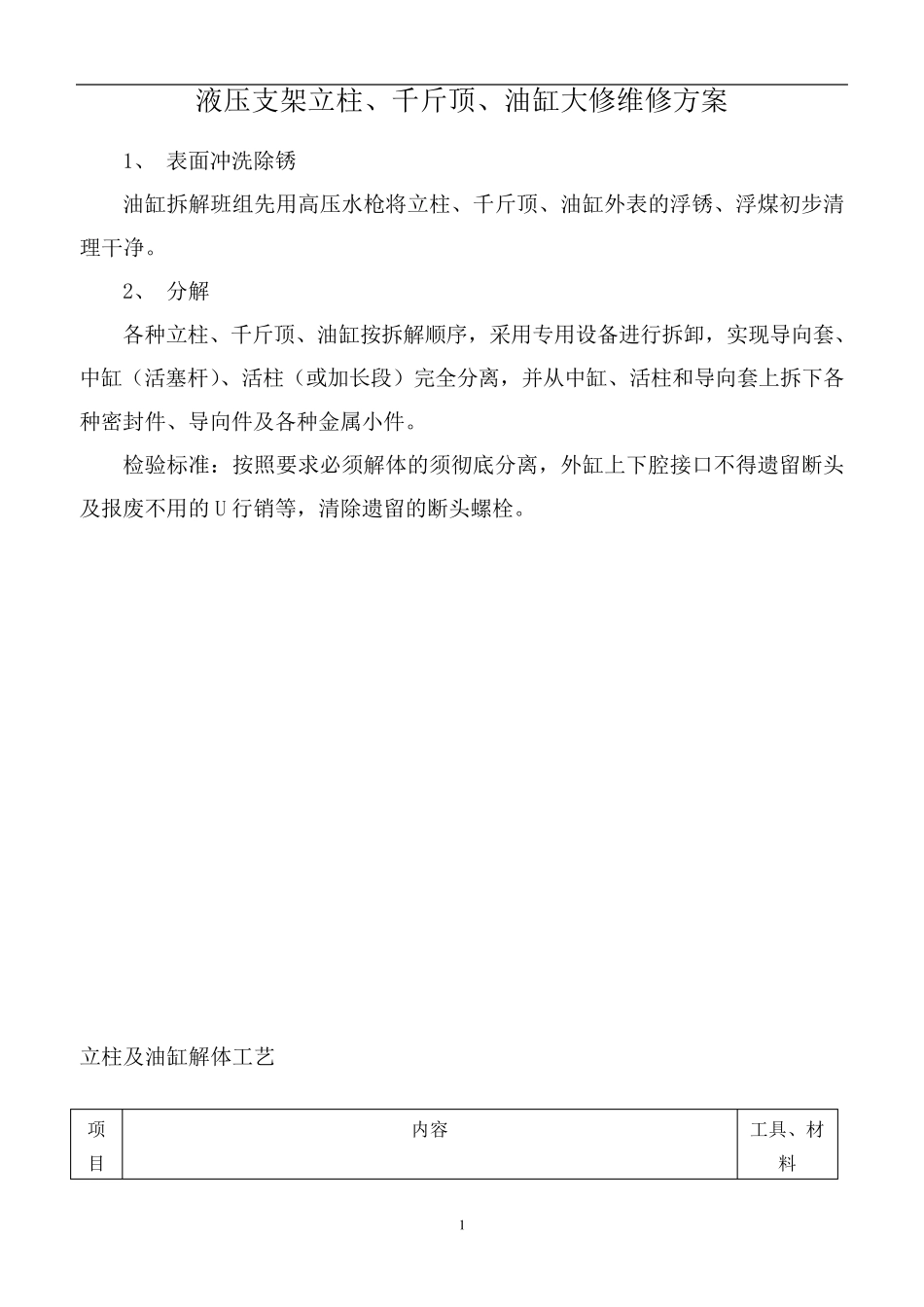 液压支架千斤顶维修工艺_第1页