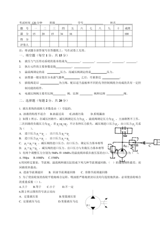 液压期末考试模拟样卷A及答案