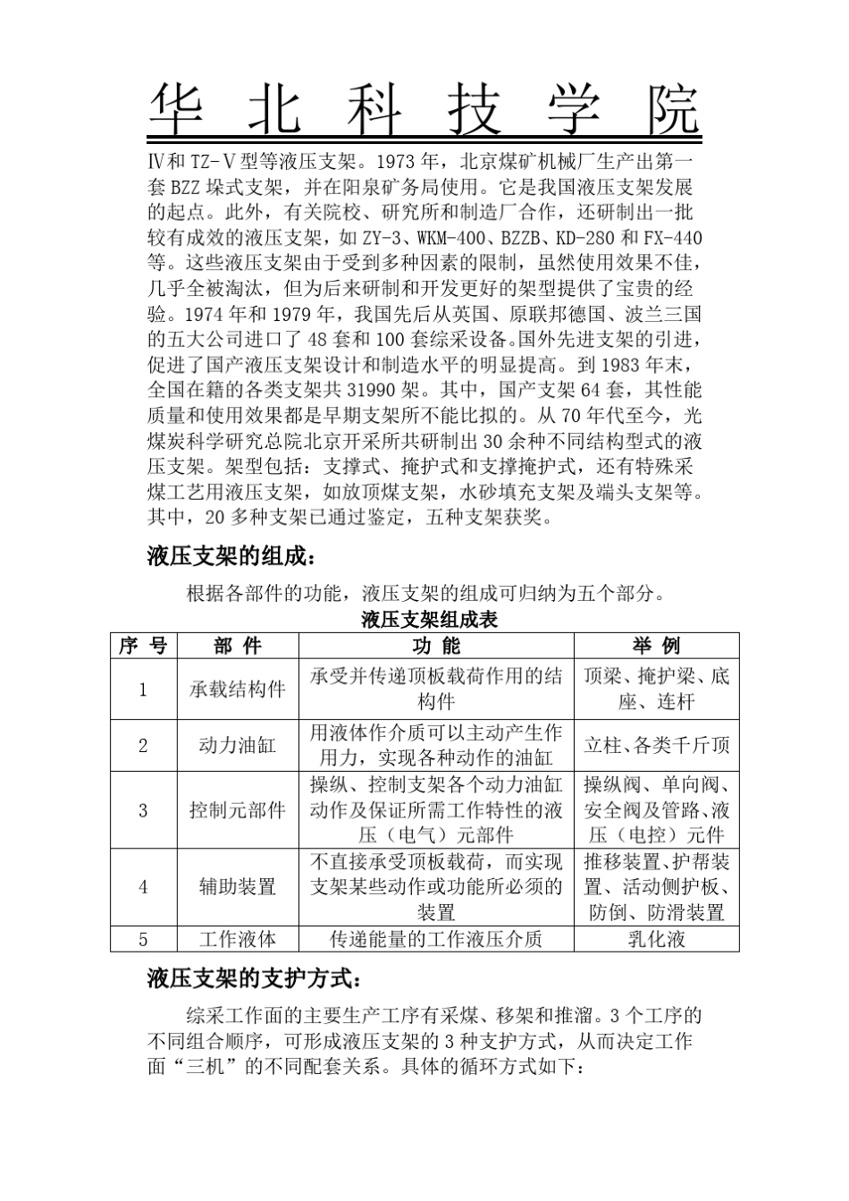液压支架生产实习报告_第3页