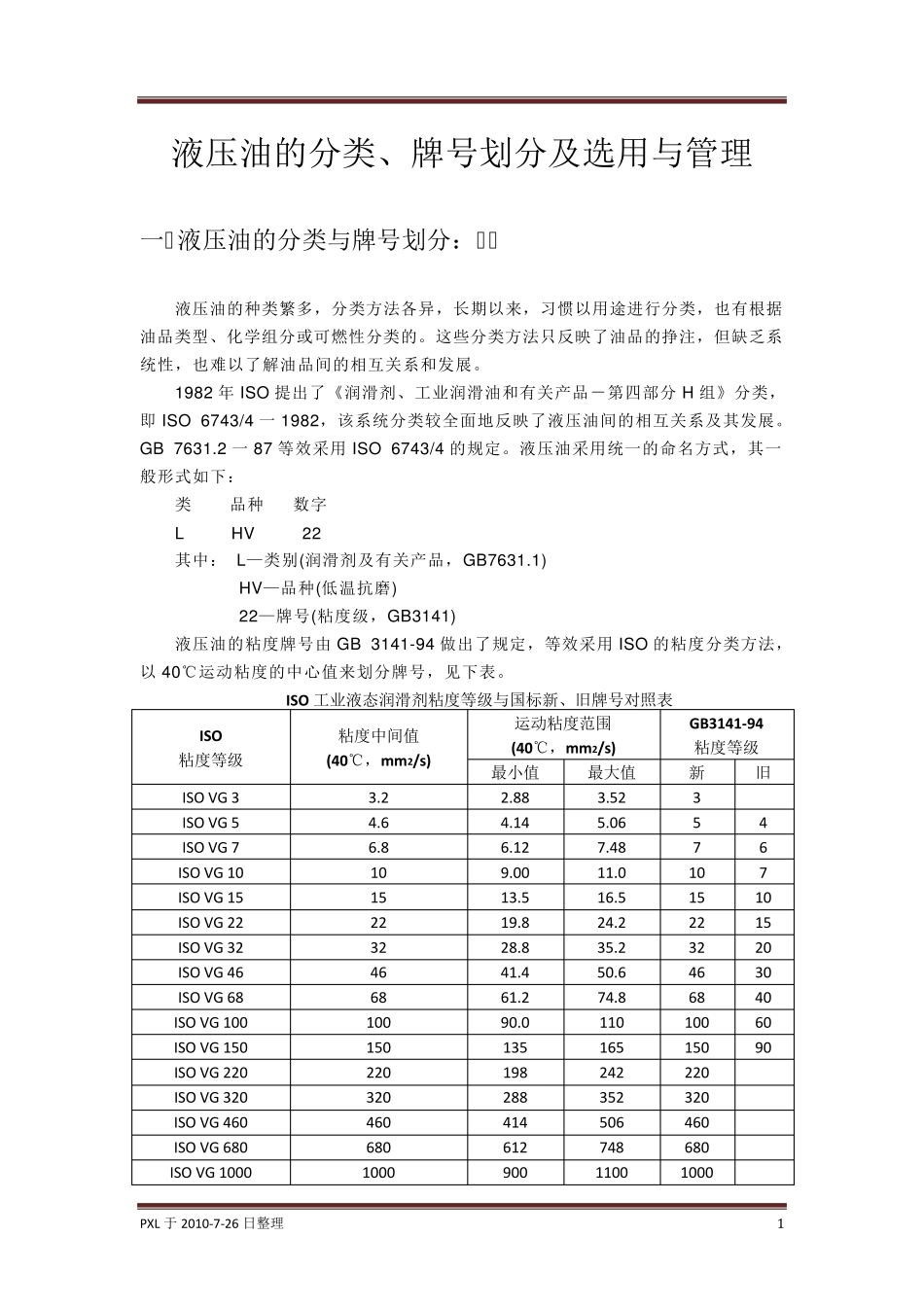 液压油知识总结_第1页