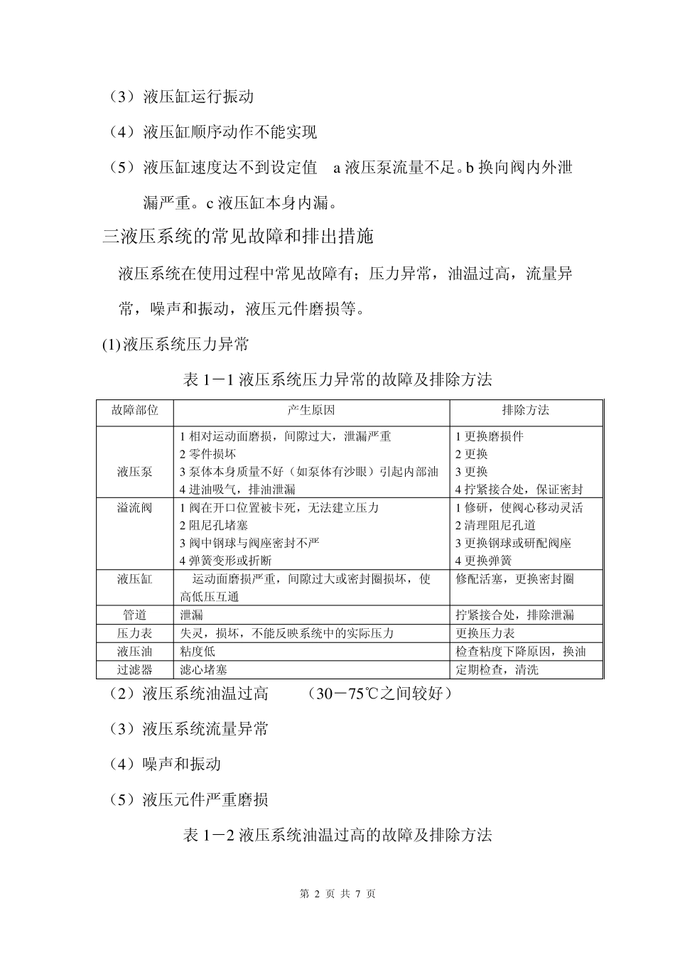 液压系统基本知识_第2页