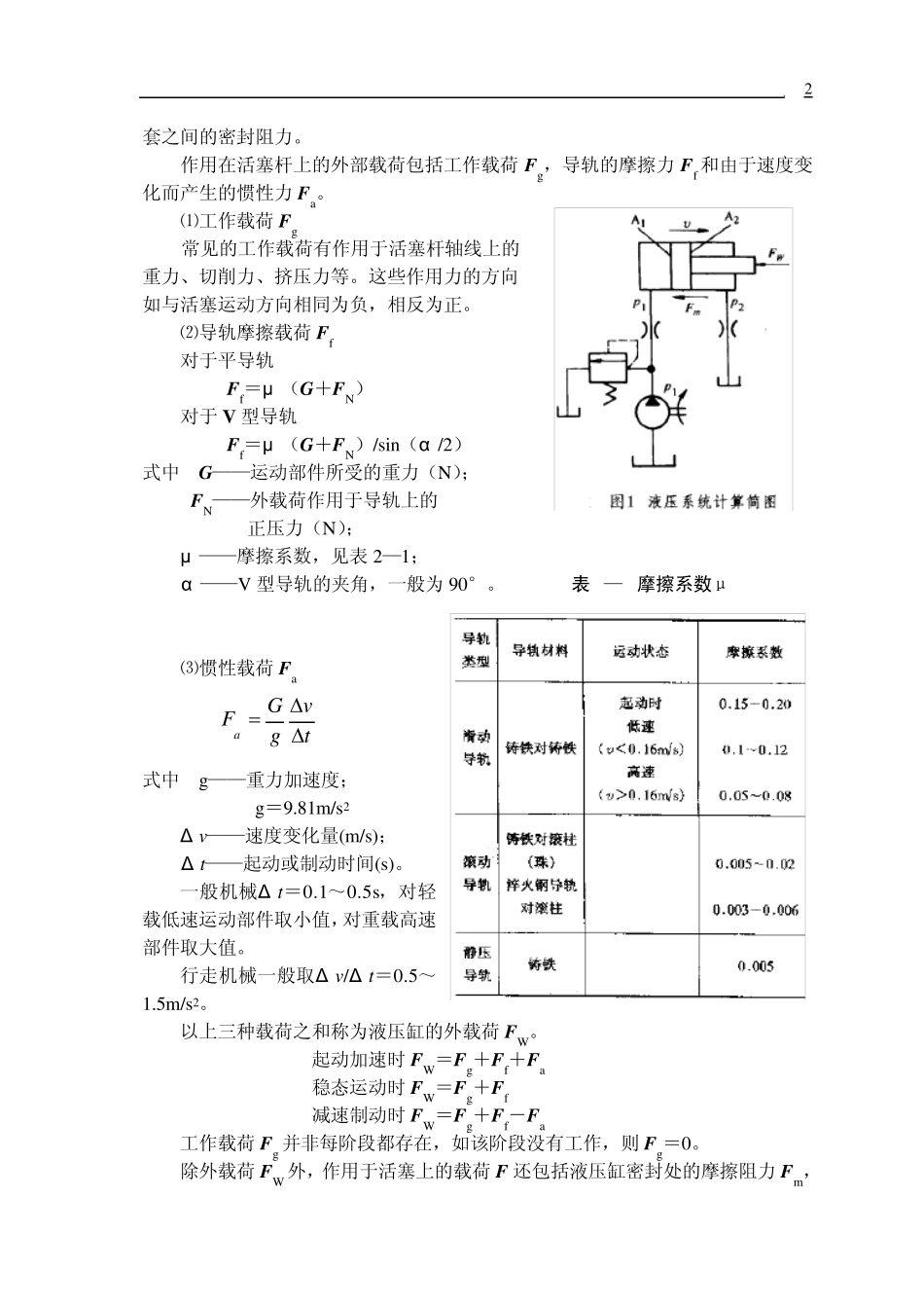 液压系统设计方法_第2页