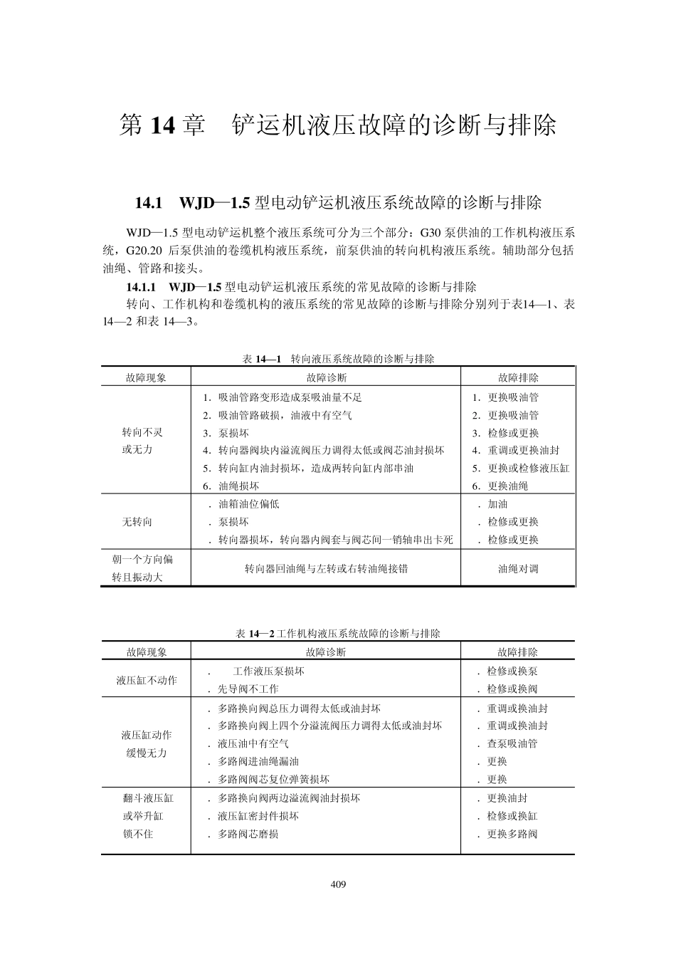液压维修第14章铲运机液压故障的诊断与排除_第1页