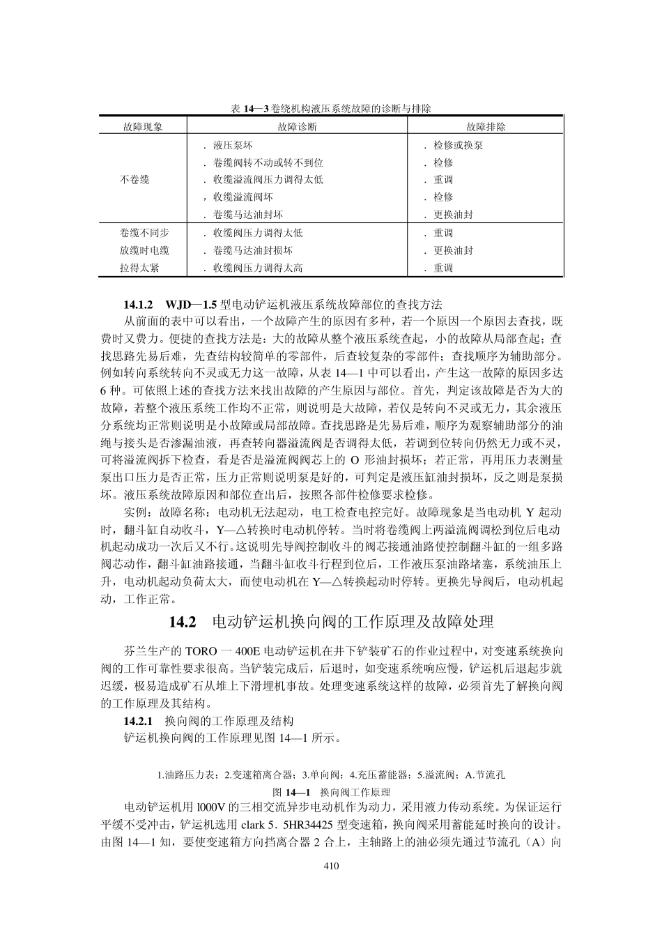 液压维修第14章铲运机液压故障的诊断与排除_第2页