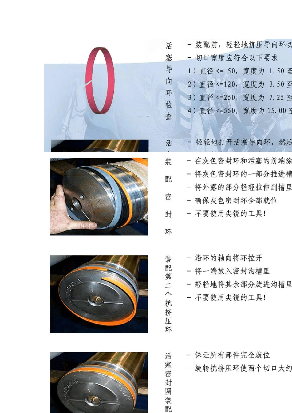 液压缸密封件安装示意图_第1页