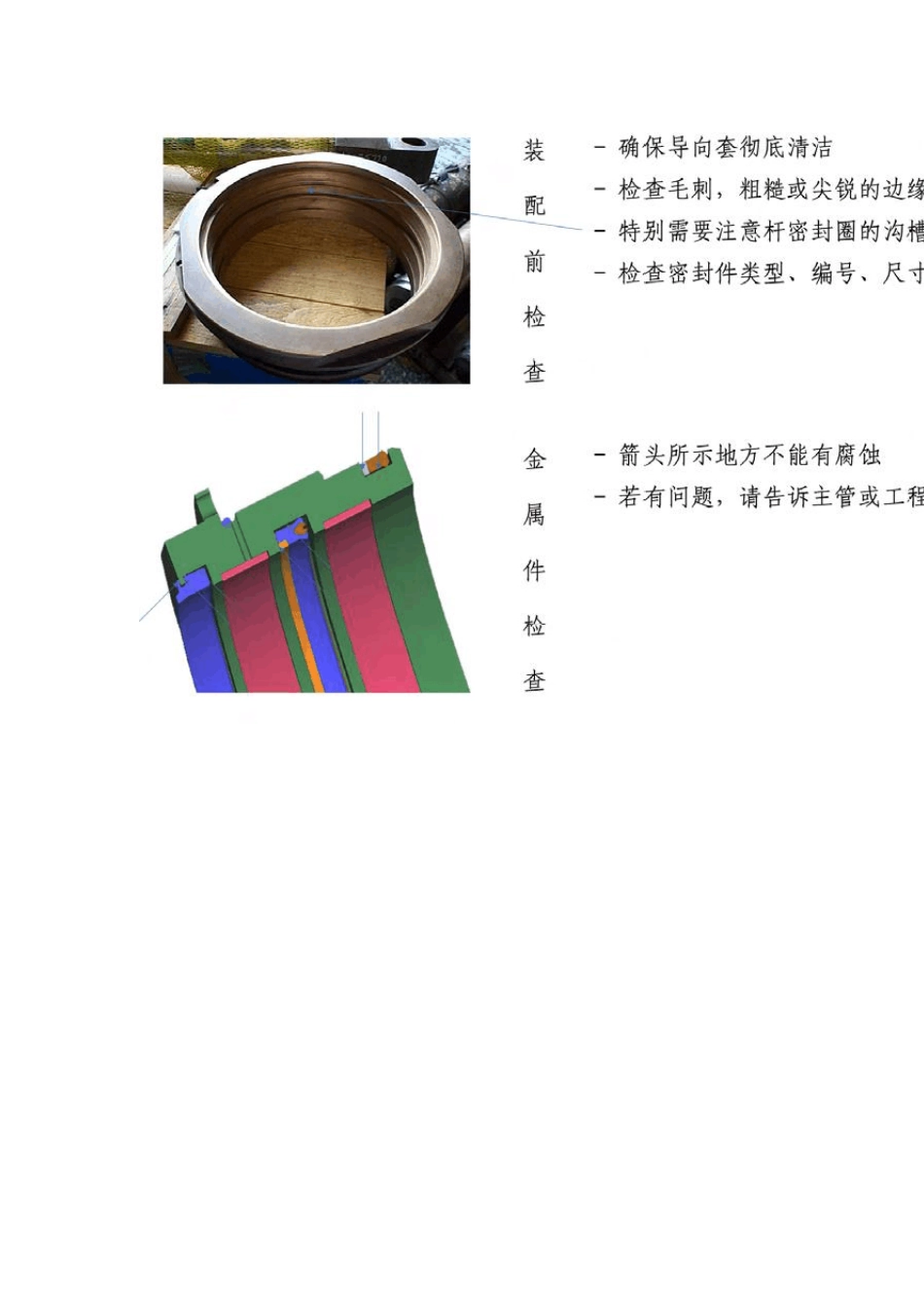 液压缸密封件安装示意图_第3页