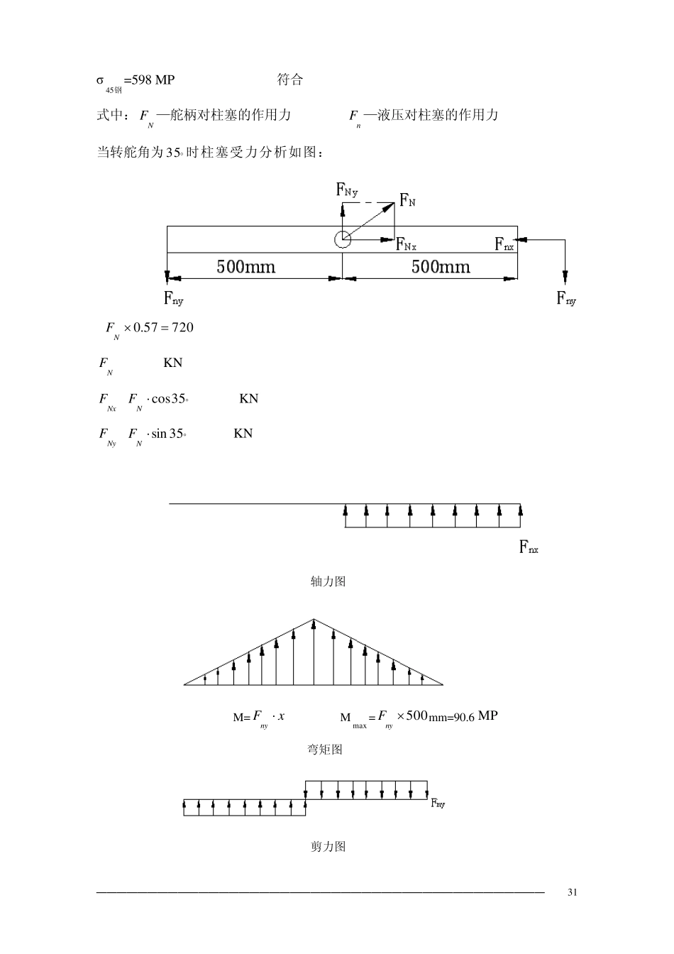 液压舵机设计计算_第3页