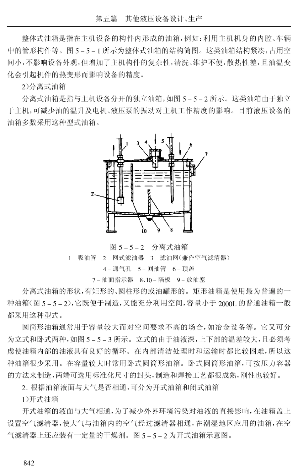 液压设备油箱设计、生产_第2页