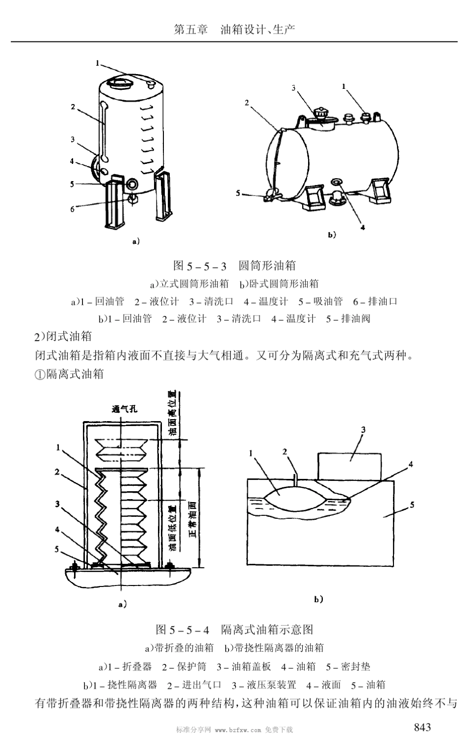 液压设备油箱设计、生产_第3页