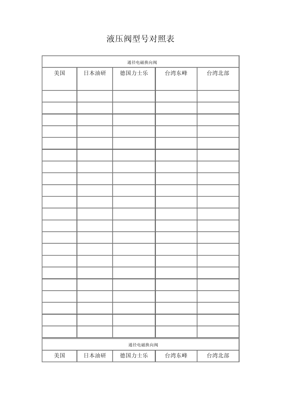 液压阀型号对照表_第1页