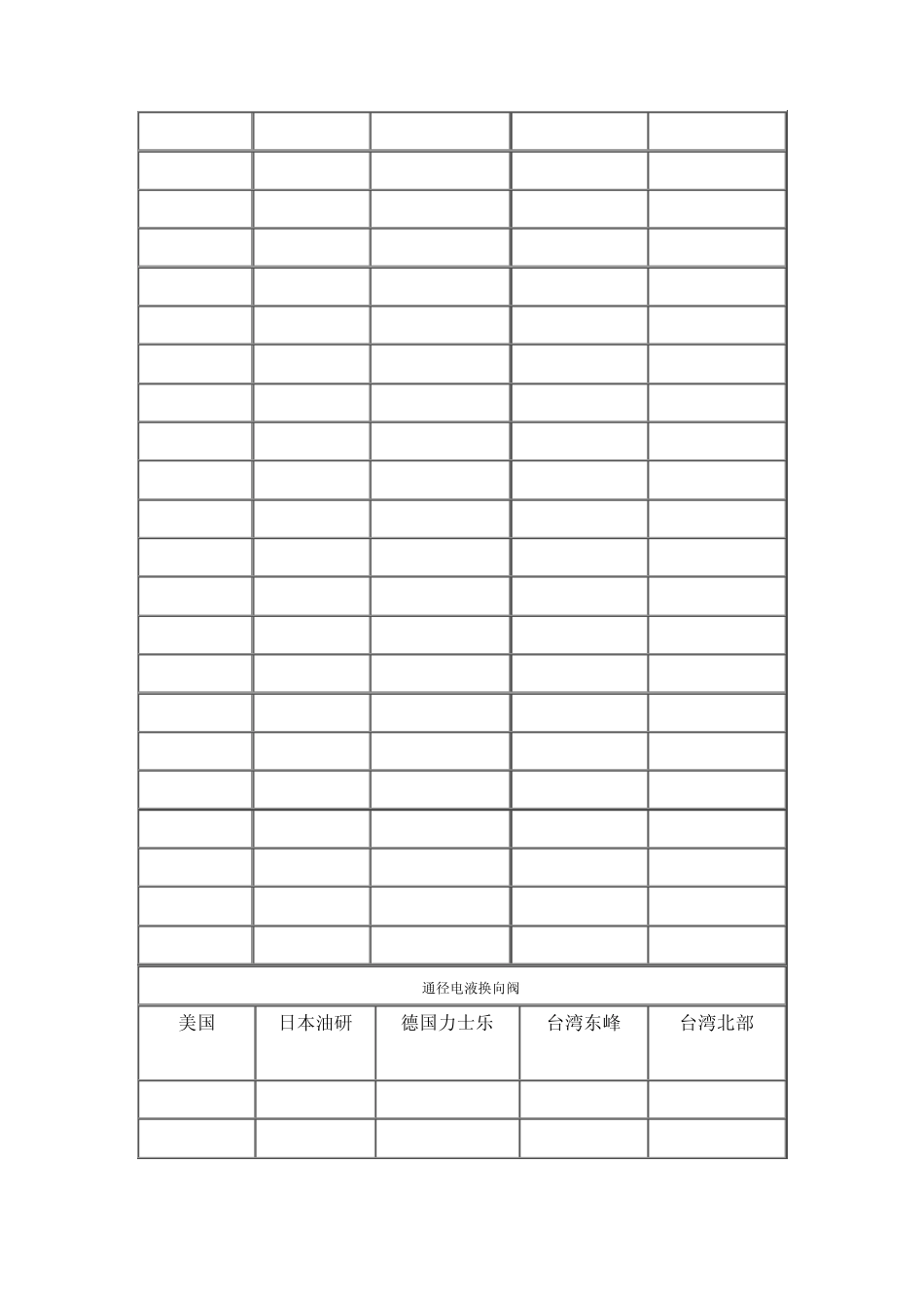 液压阀型号对照表_第2页