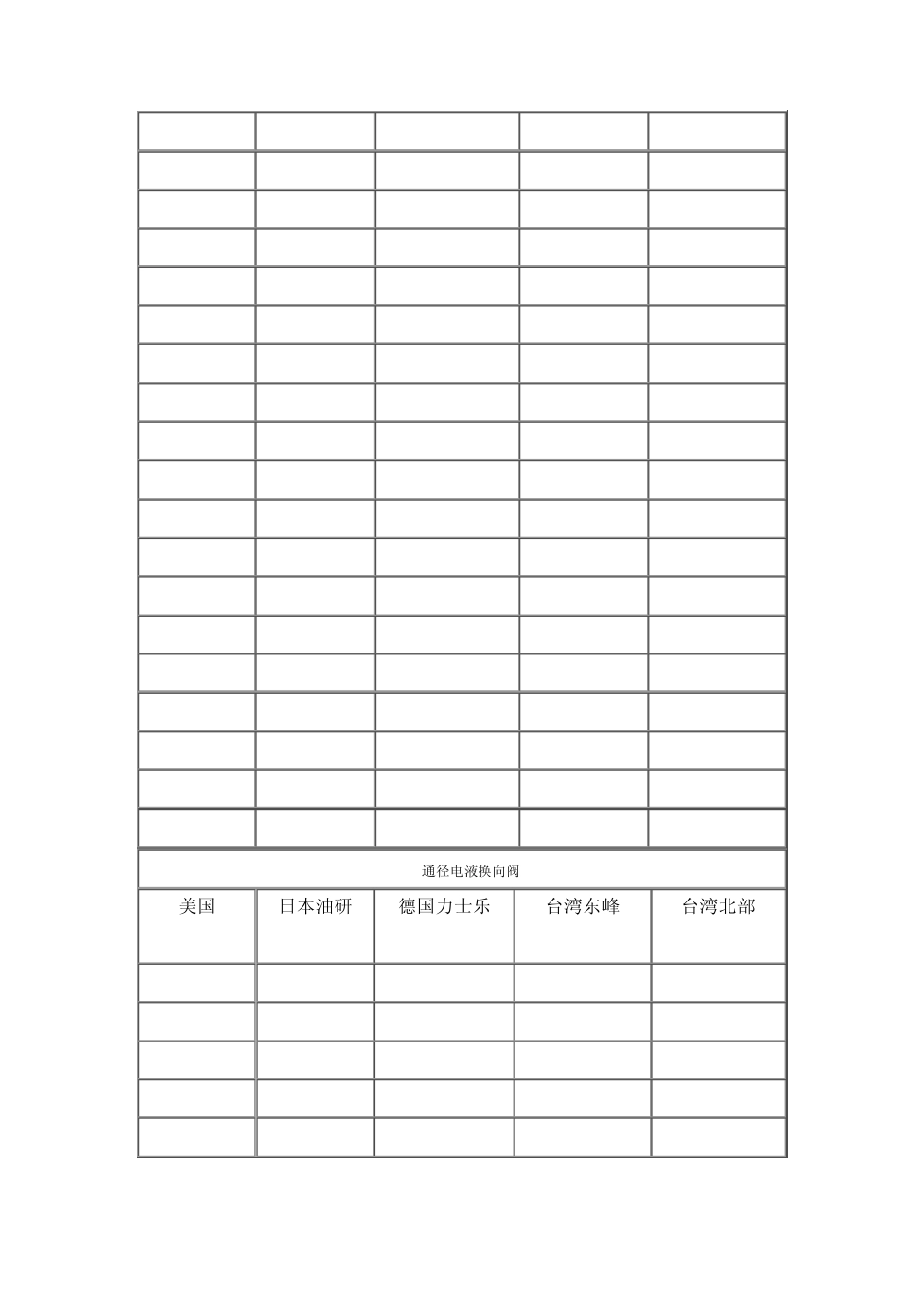 液压阀型号对照表_第3页