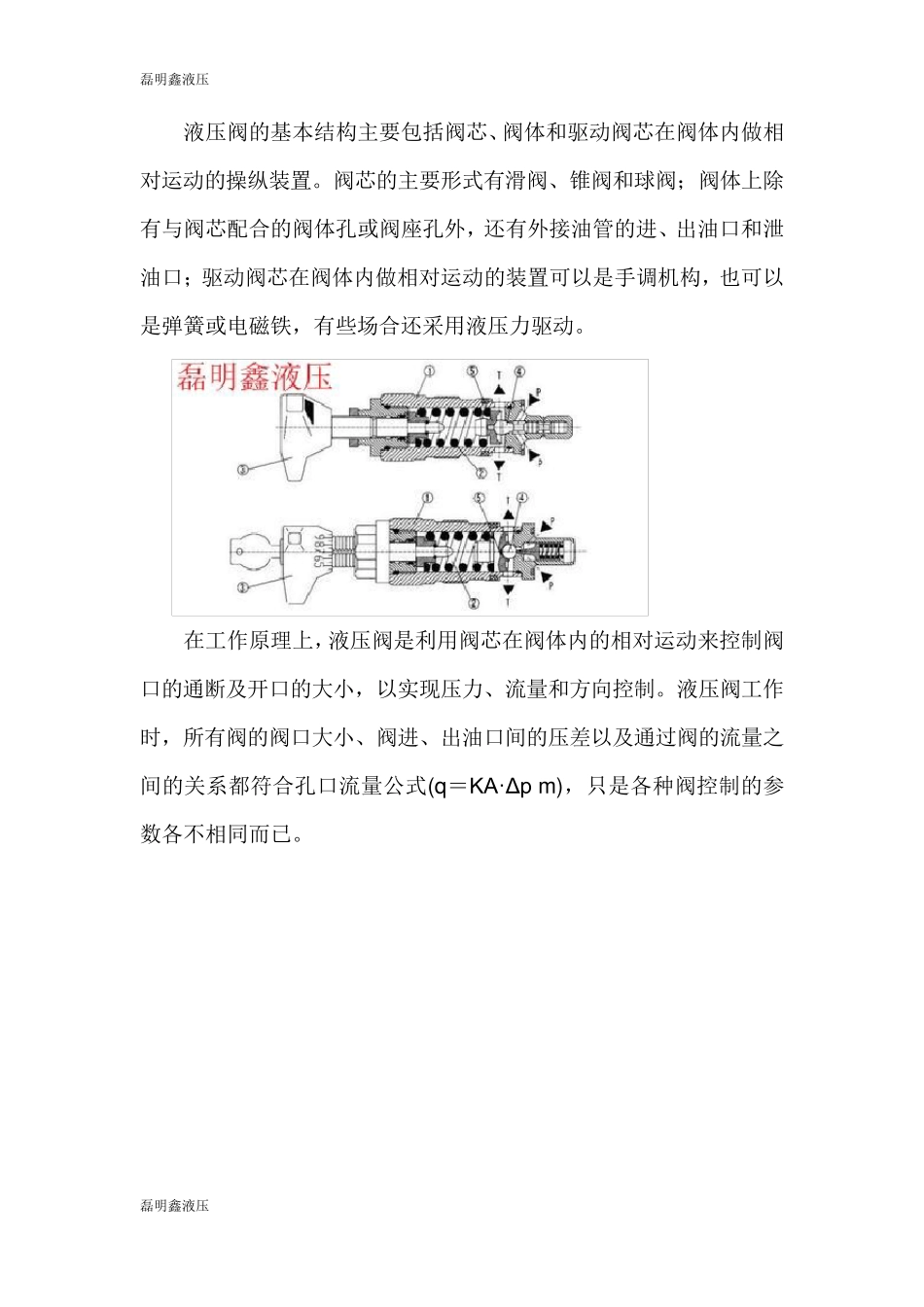 液压阀的基本结构及工作原理_第1页