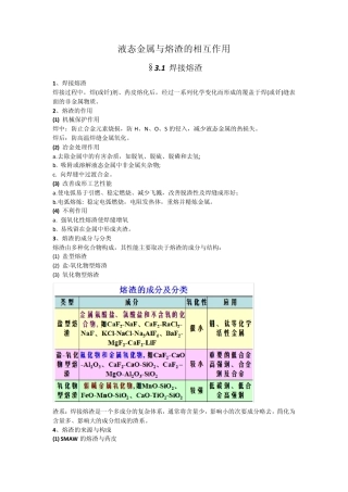 液态金属与熔渣的相互作用