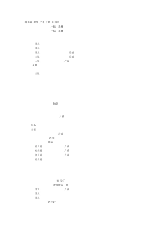 液晶屏接口定义大全