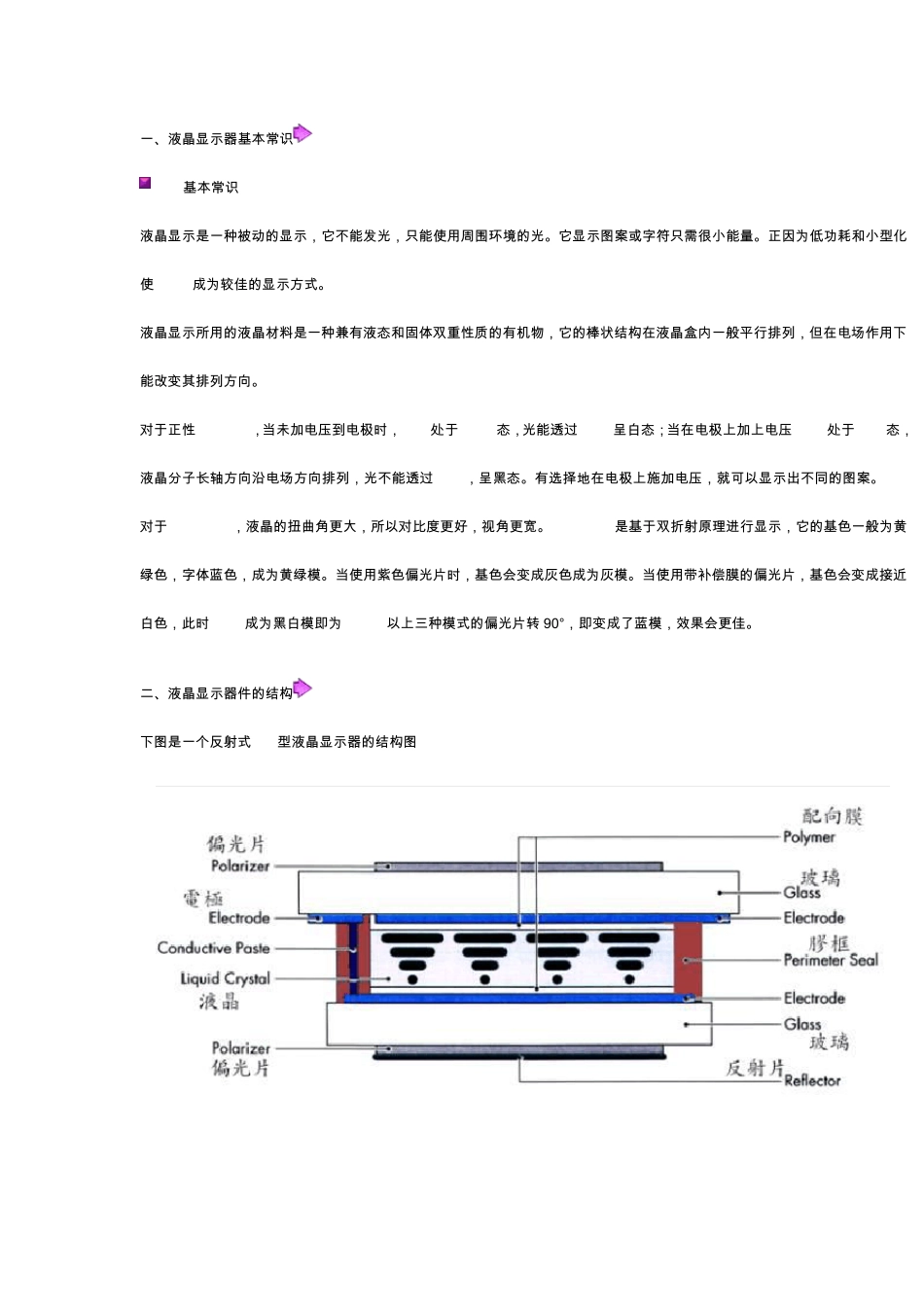 液晶显示器基本常识_第1页