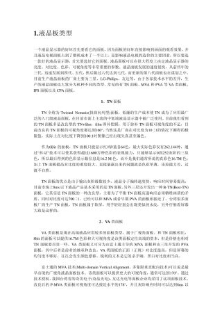 液晶显示器术语详解