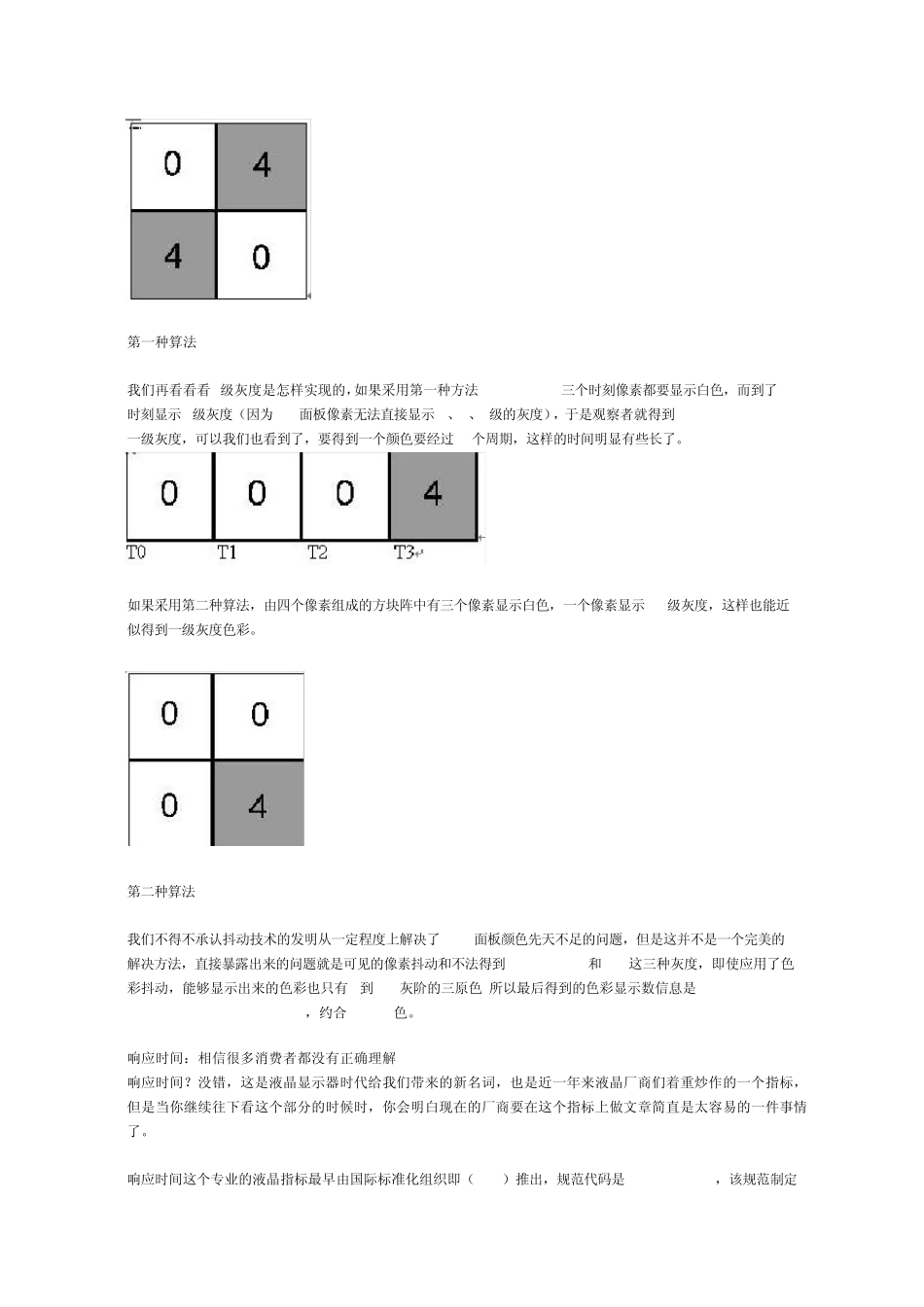 液晶显示器的专业技术知识_第2页