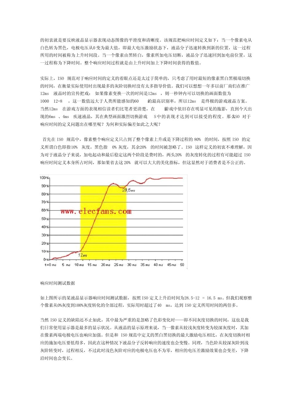 液晶显示器的专业技术知识_第3页