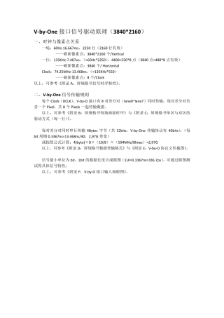 液晶显示屏VbyOne与LVDS接口信号驱动原理