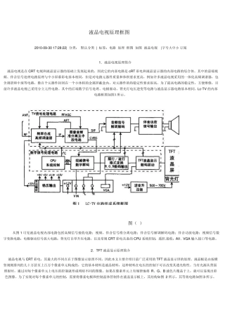 液晶电视原理框图