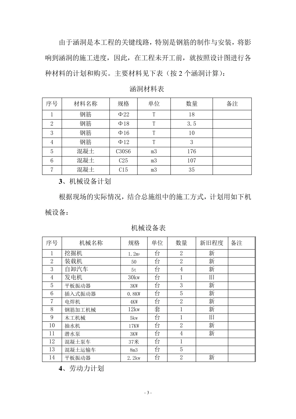 涵洞专项施工方案_第3页
