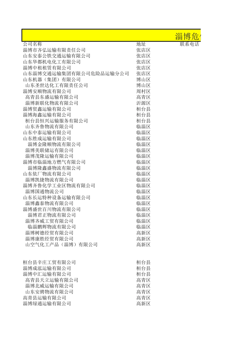 淄博危化品运输公司_第1页